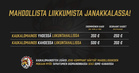 Jehujen kaukaloklubihinnasto